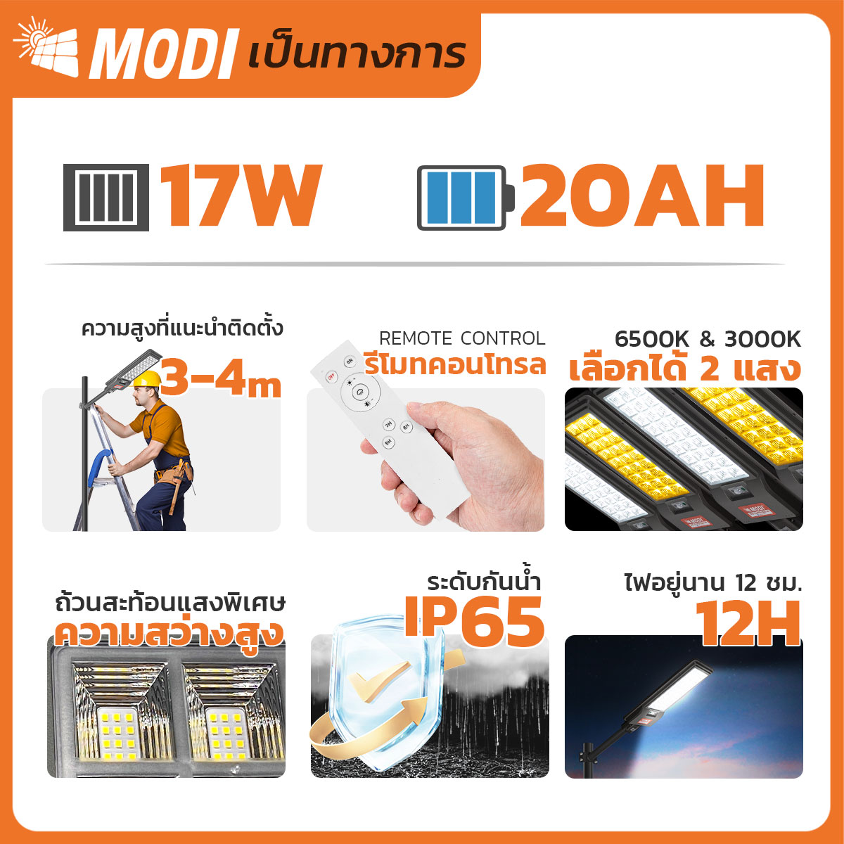 รูปภาพของ SLT18