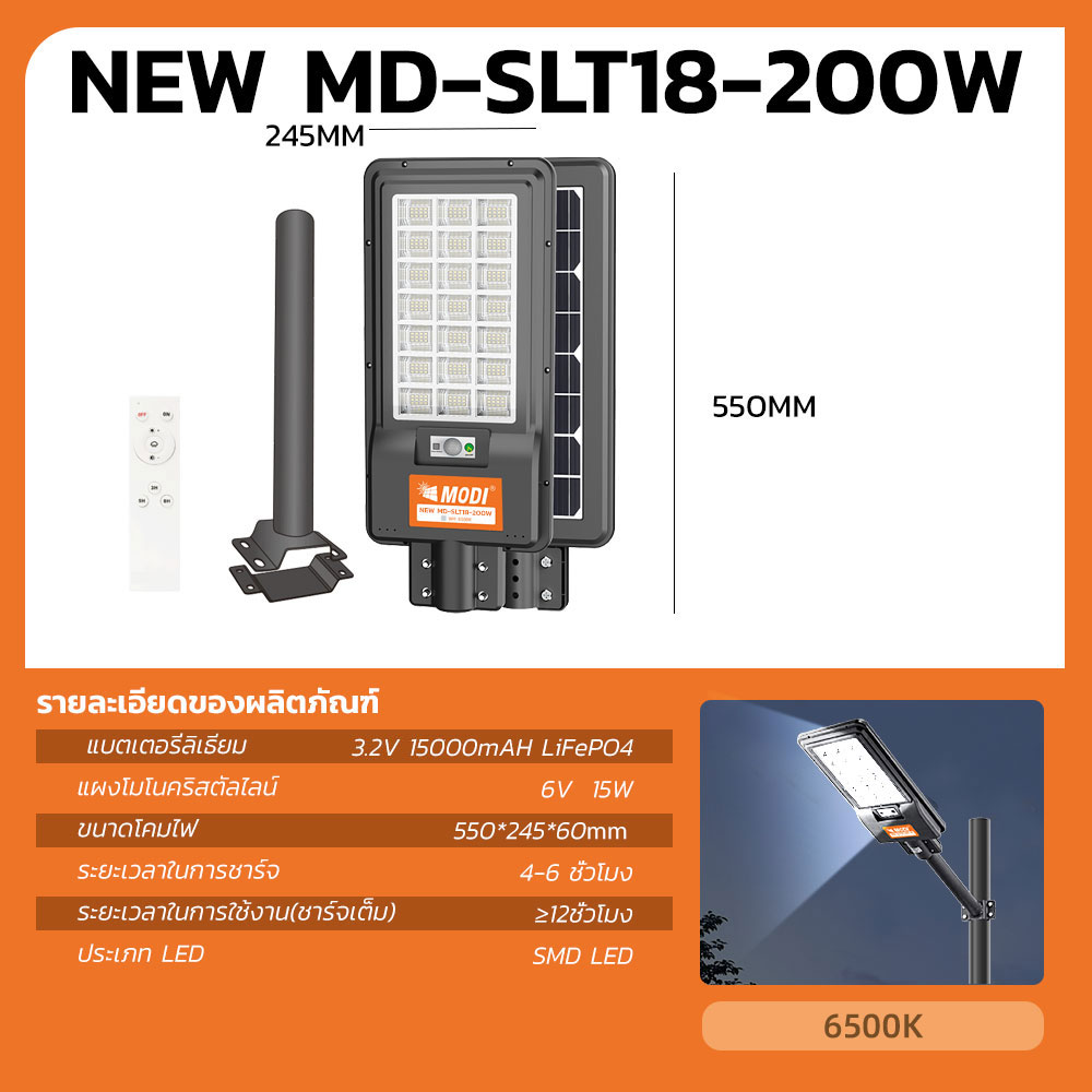 รูปภาพของ SLT18