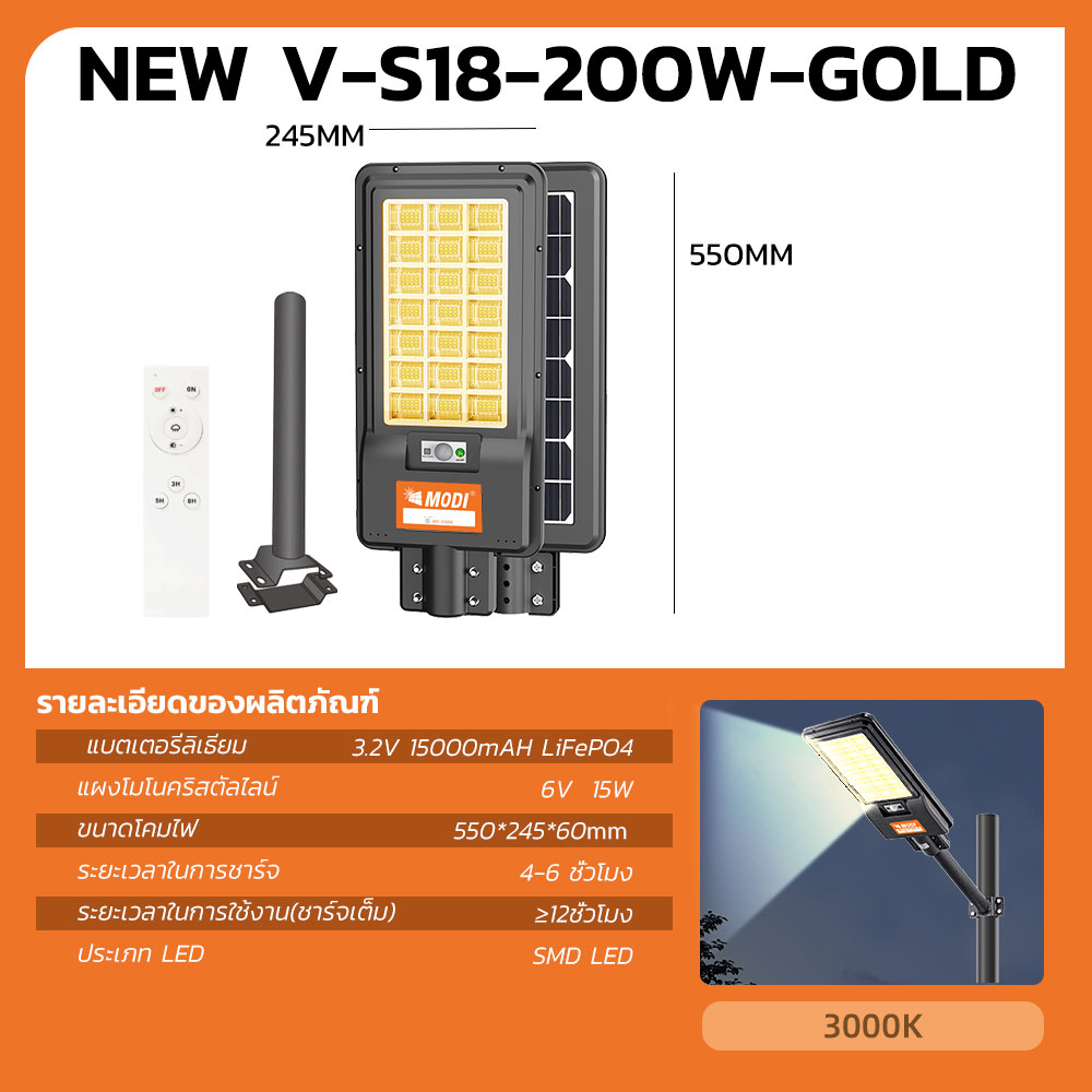 รูปภาพของ SLT18