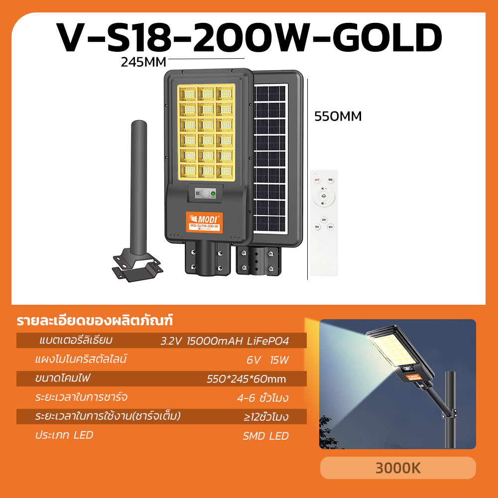 รูปภาพของ SLT18