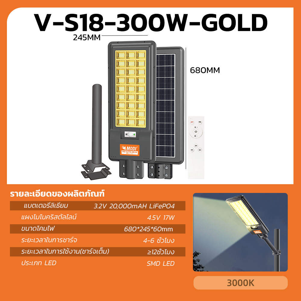 รูปภาพของ SLT18