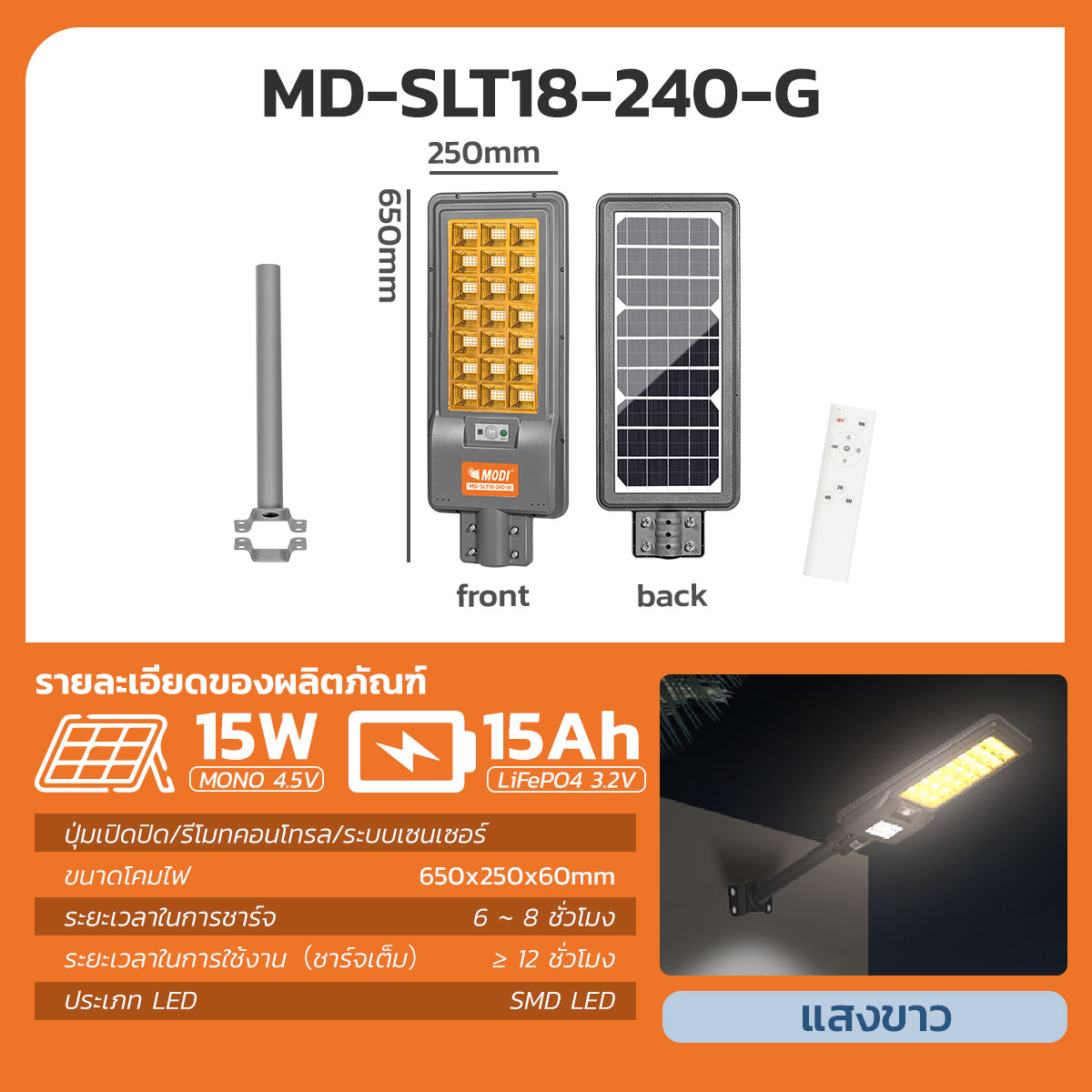 รูปภาพของ SLT18