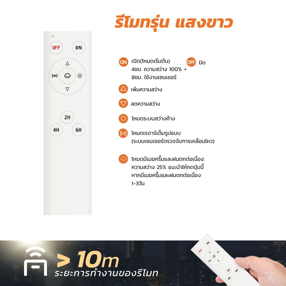Picture of MD-SLT28-200-W WH