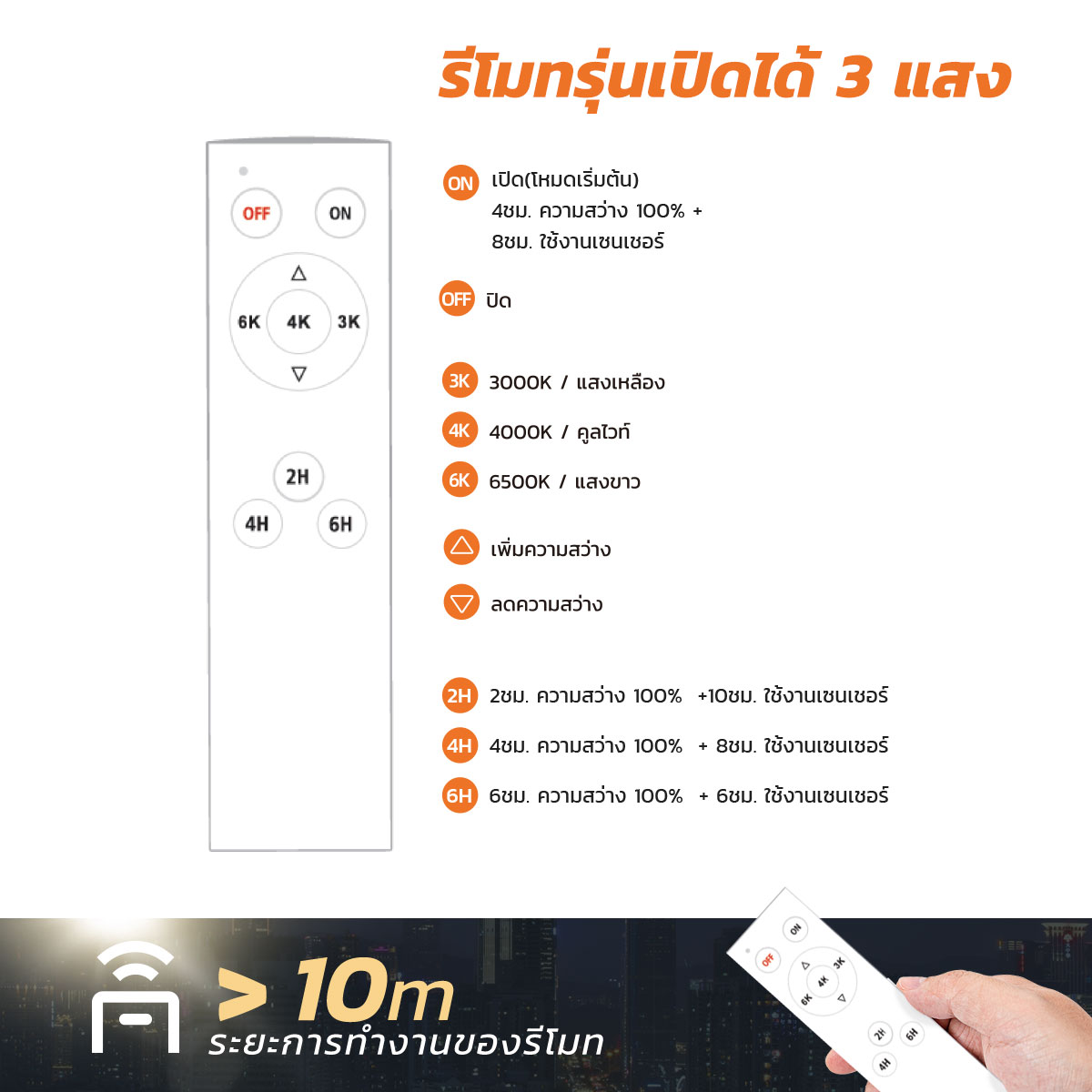 Picture of MD-SLT28-200-W WH