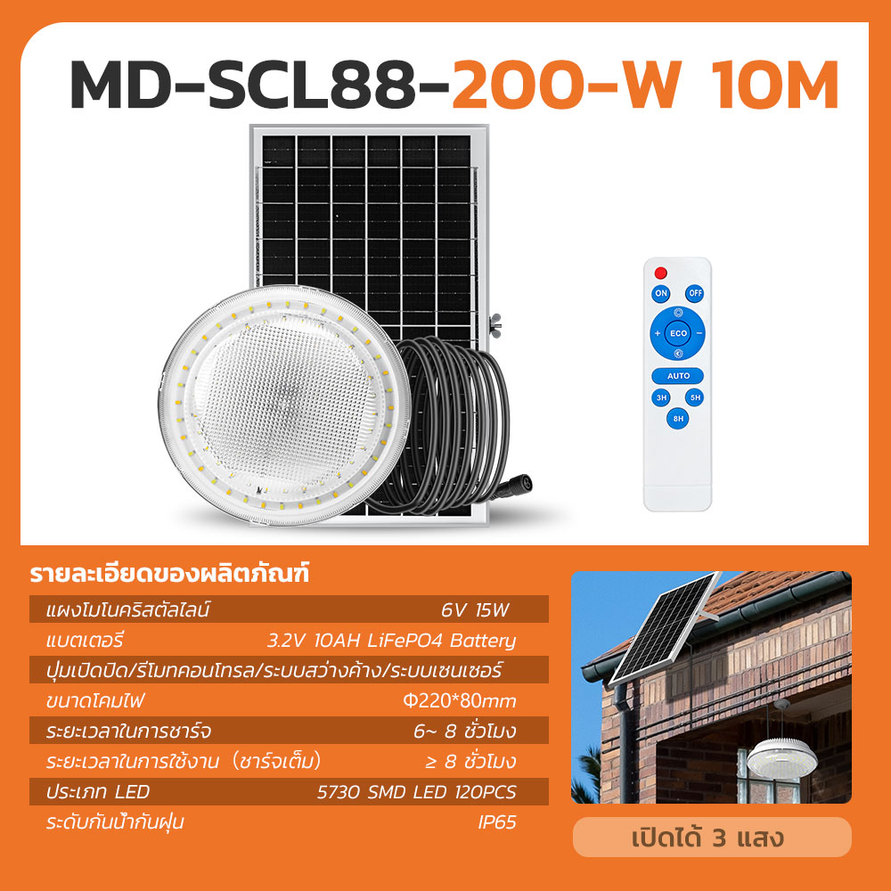 Picture of MD-SCL88
