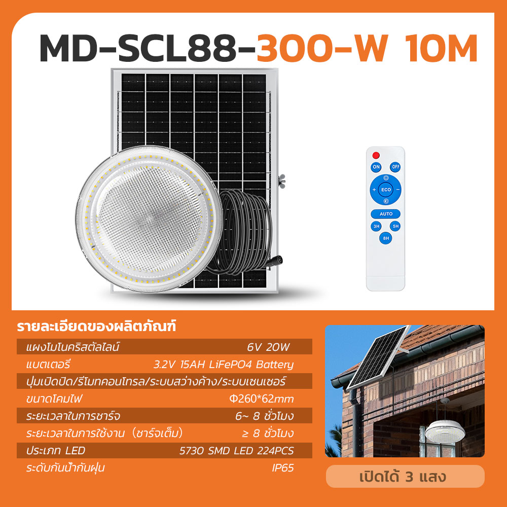 Picture of MD-SCL88