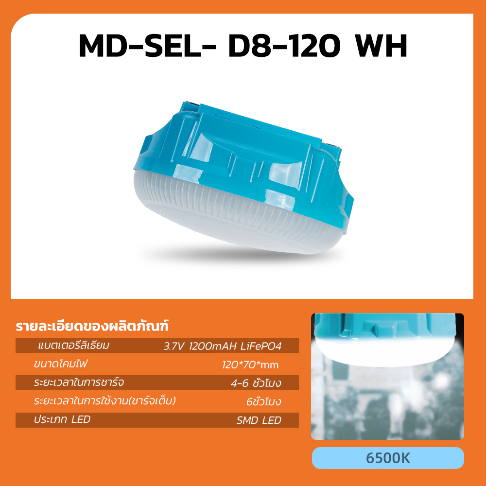 รูปภาพของ [ของแถม]MD-SEL-D8-120 WH