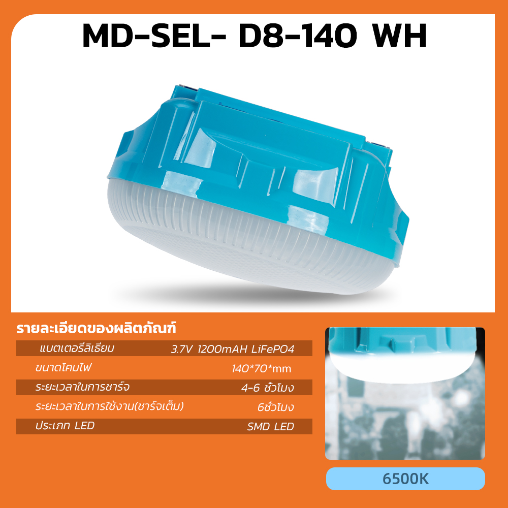 รูปภาพของ [ของแถม]MD-SEL-D8-120 WH