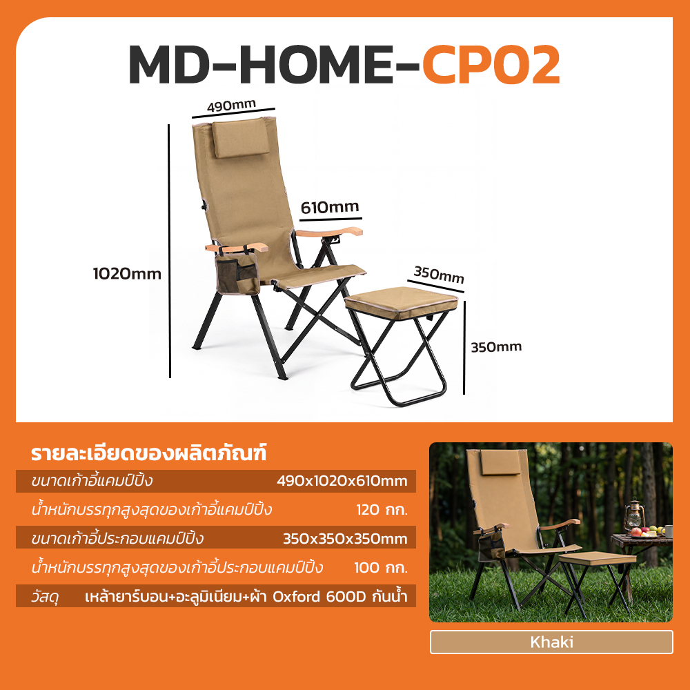รูปภาพของ MD-HOME-CP04