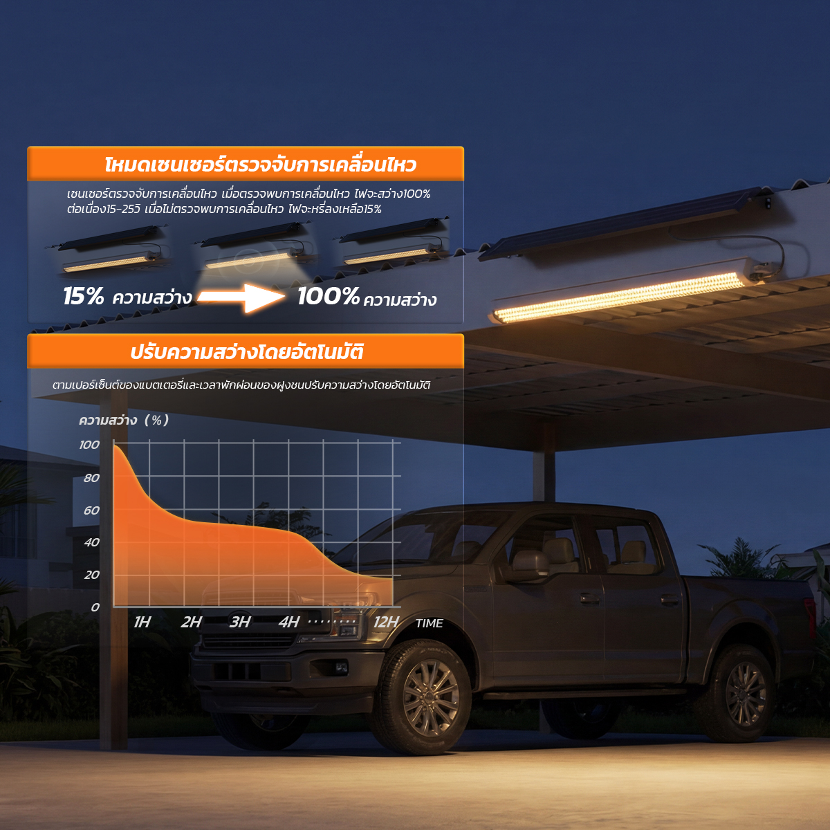 รูปภาพของ MD-STP30