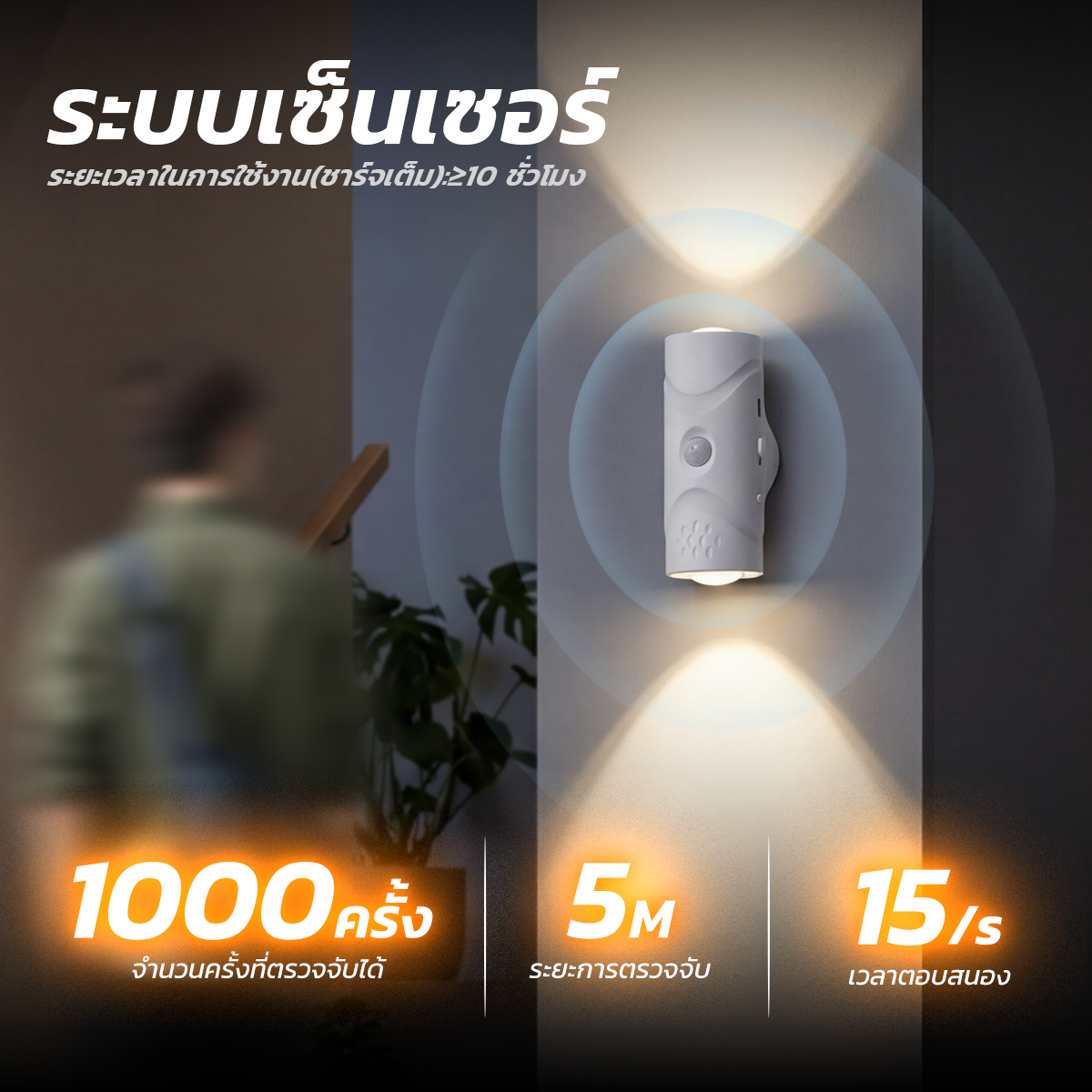 รูปภาพของ MD-CWL-W7001 3C