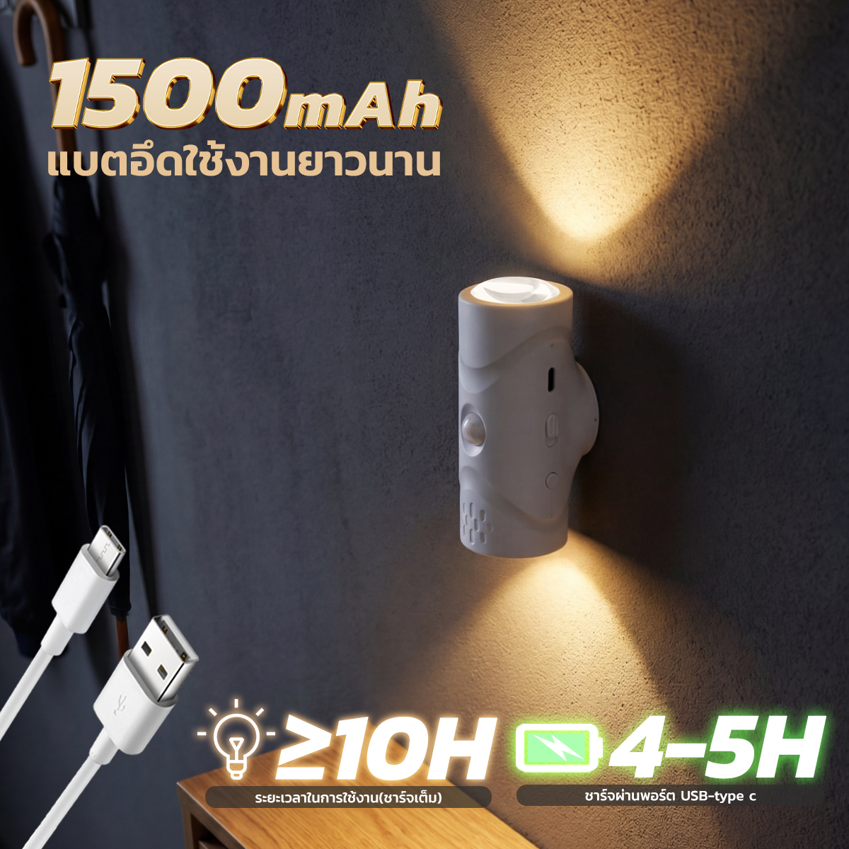 รูปภาพของ MD-CWL-W7001 3C