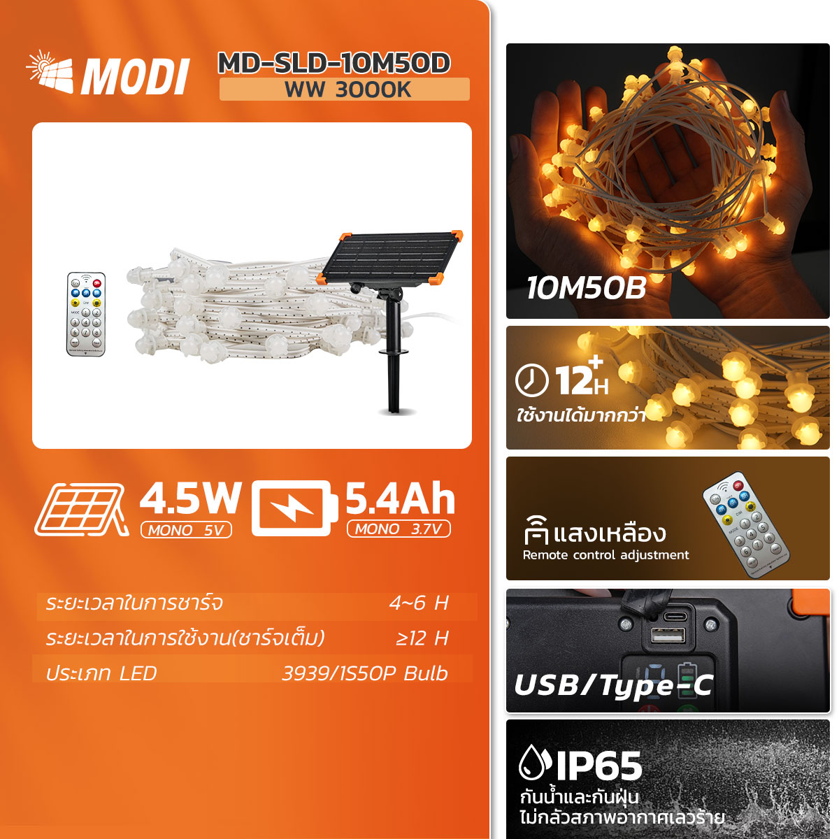 รูปภาพของ MD-12V-10M50D