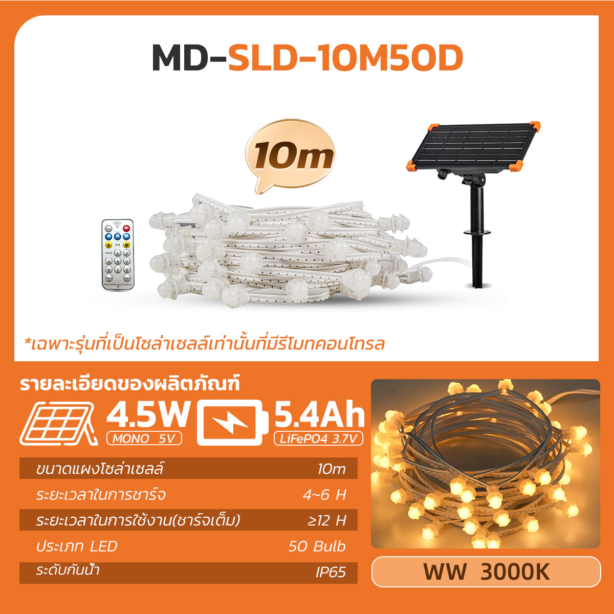 รูปภาพของ MD-12V-10M50D