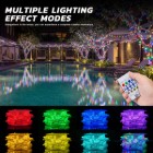 Picture of MD-SOLAR-ICECREAM-10M RGB