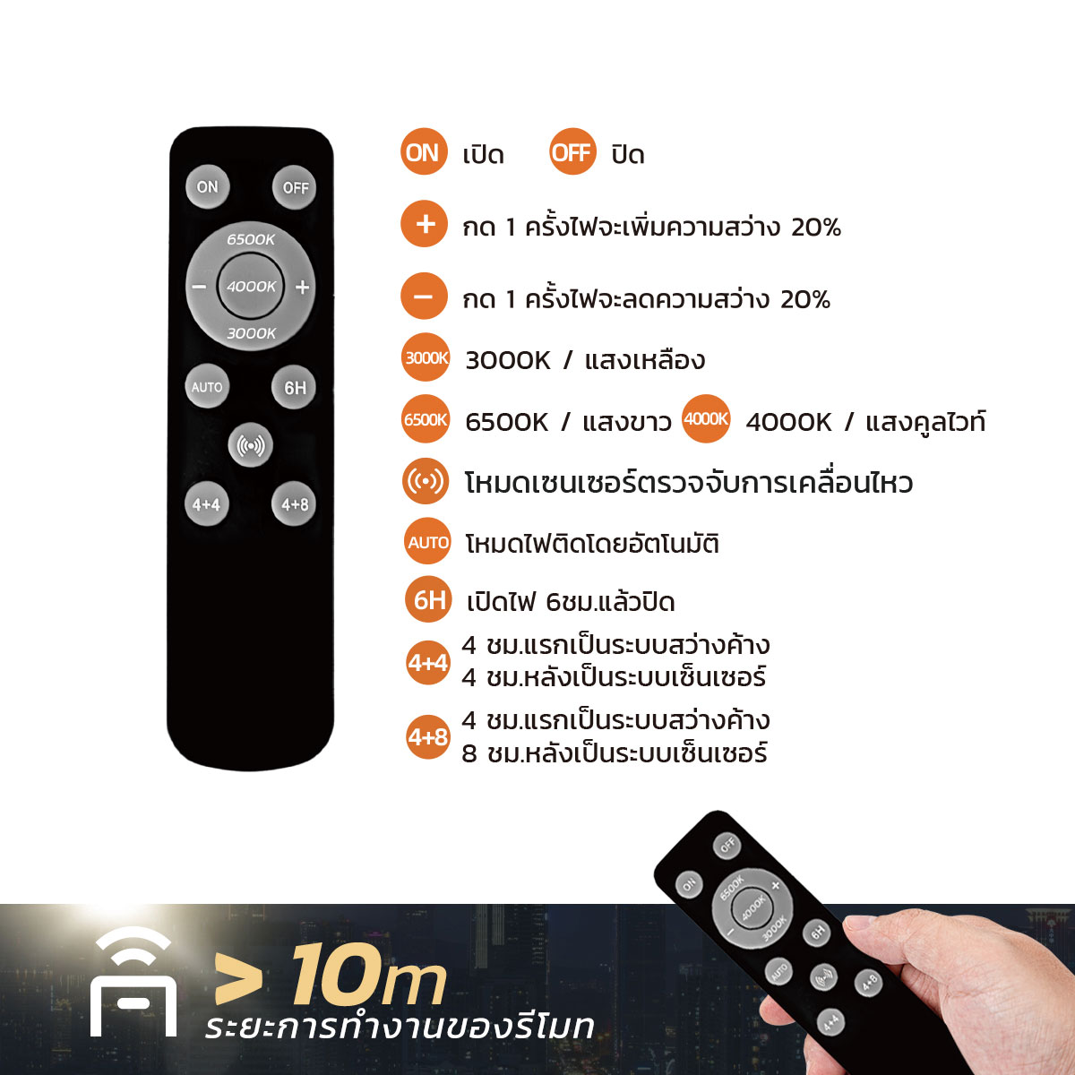 รูปภาพของ [ของแถม]MD-SLT98-100-W 3C