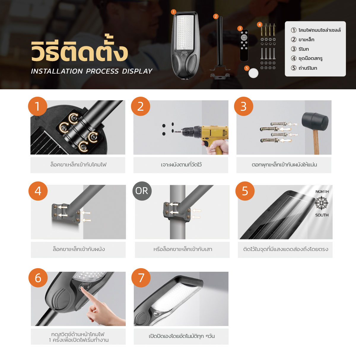 รูปภาพของ [ของแถม]MD-SLT98-100-W 3C