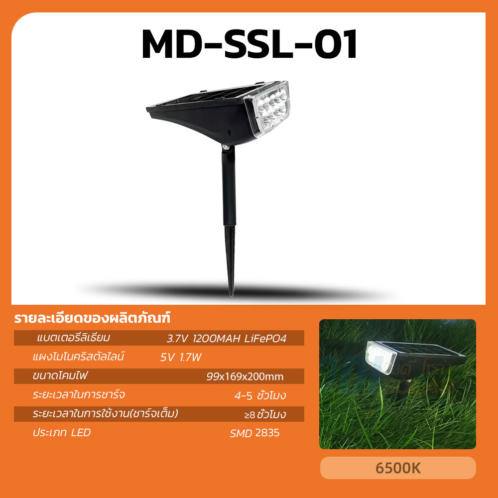 Picture of MD-SSL-01/02
