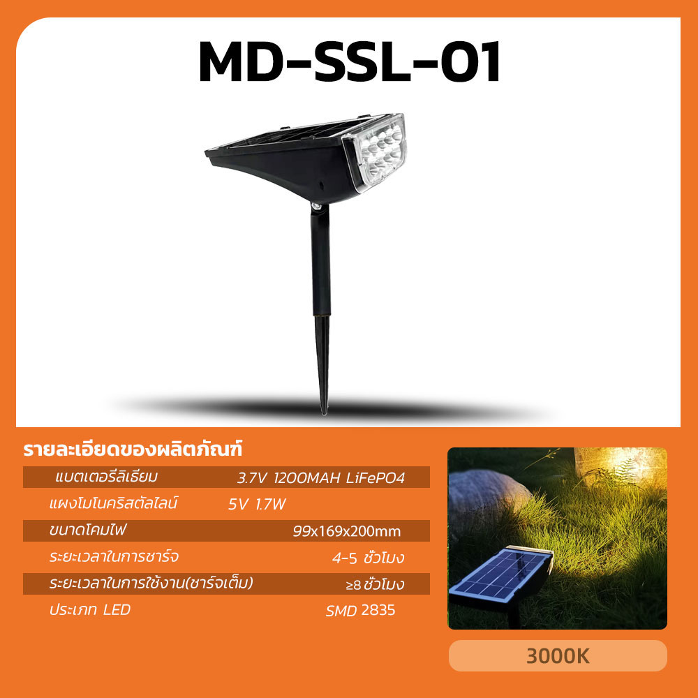 Picture of MD-SSL-01/02