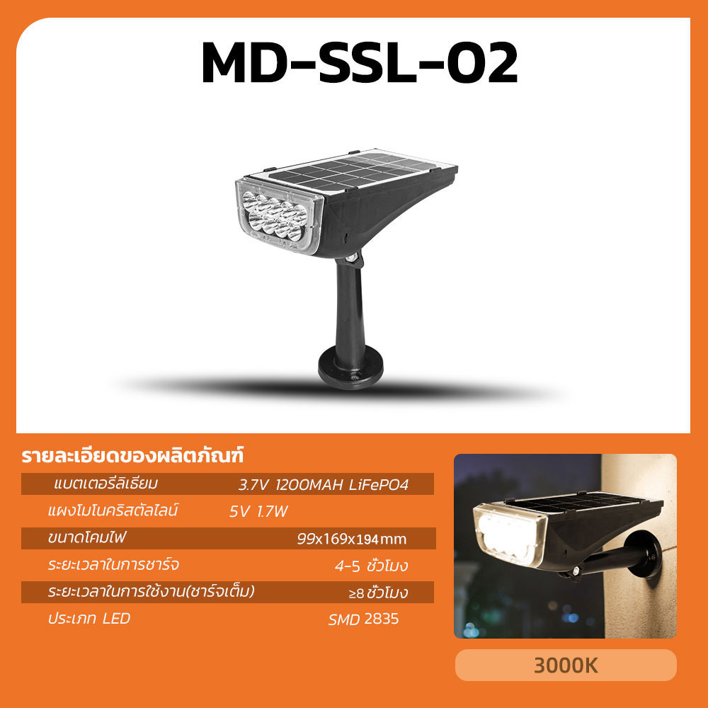 Picture of MD-SSL-01/02