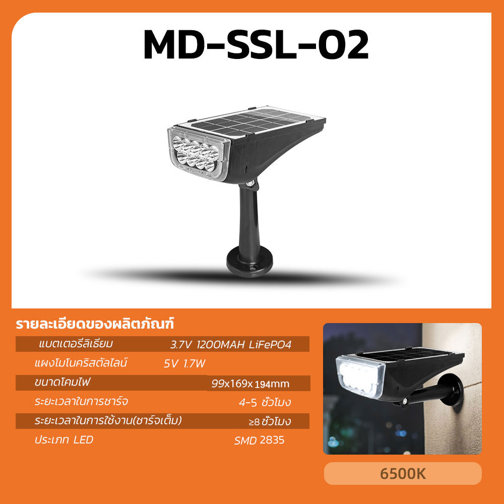 Picture of MD-SSL-01/02