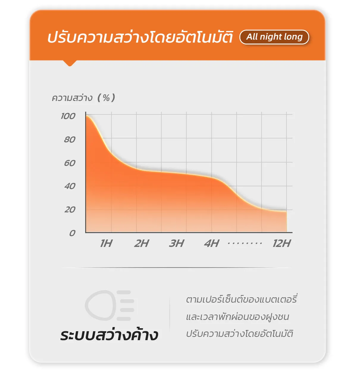 Picture of MD-SSL09