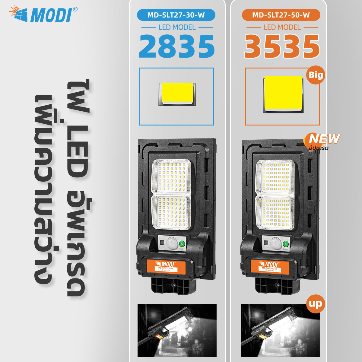 รูปภาพของ MD-SLT27series