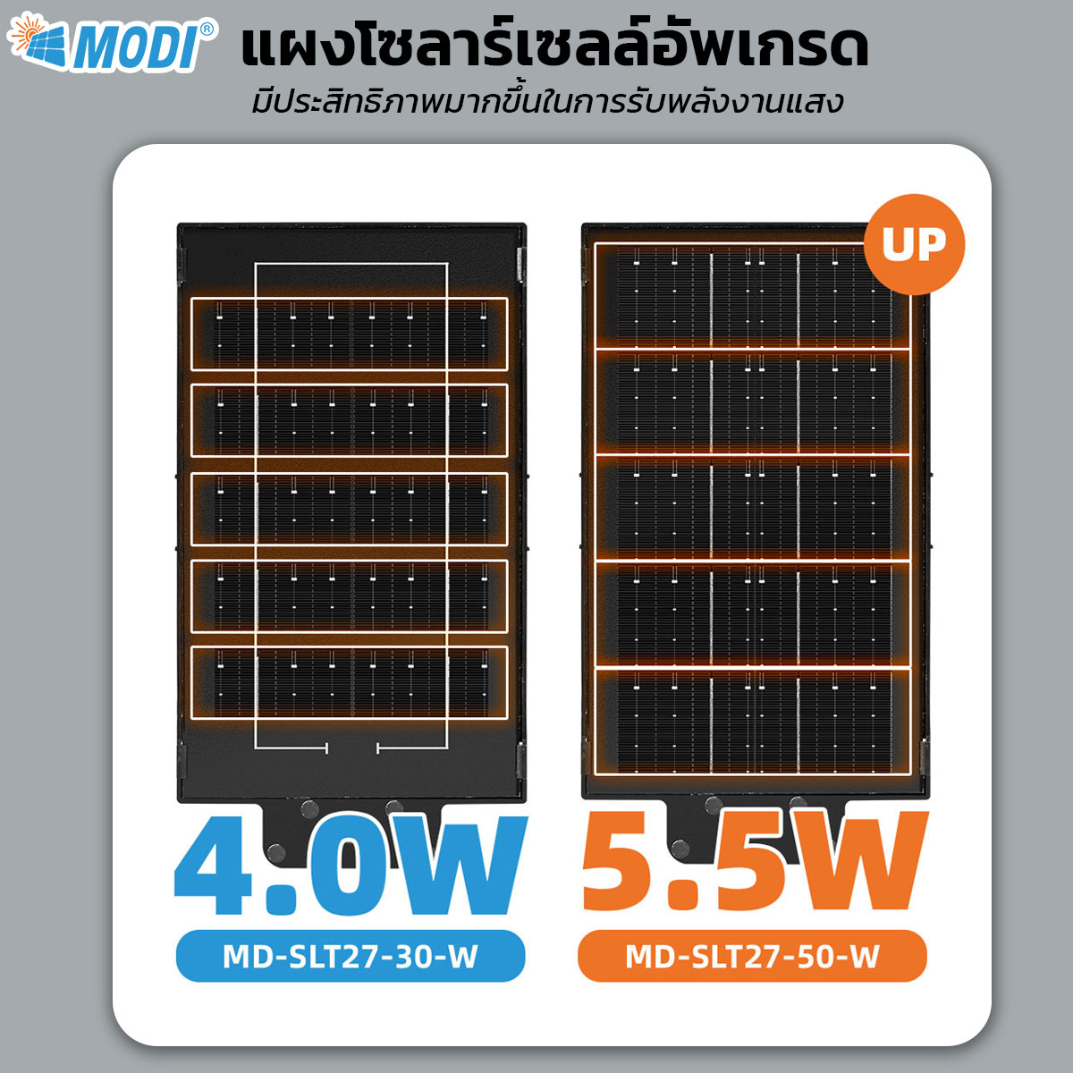 รูปภาพของ MD-SLT27series