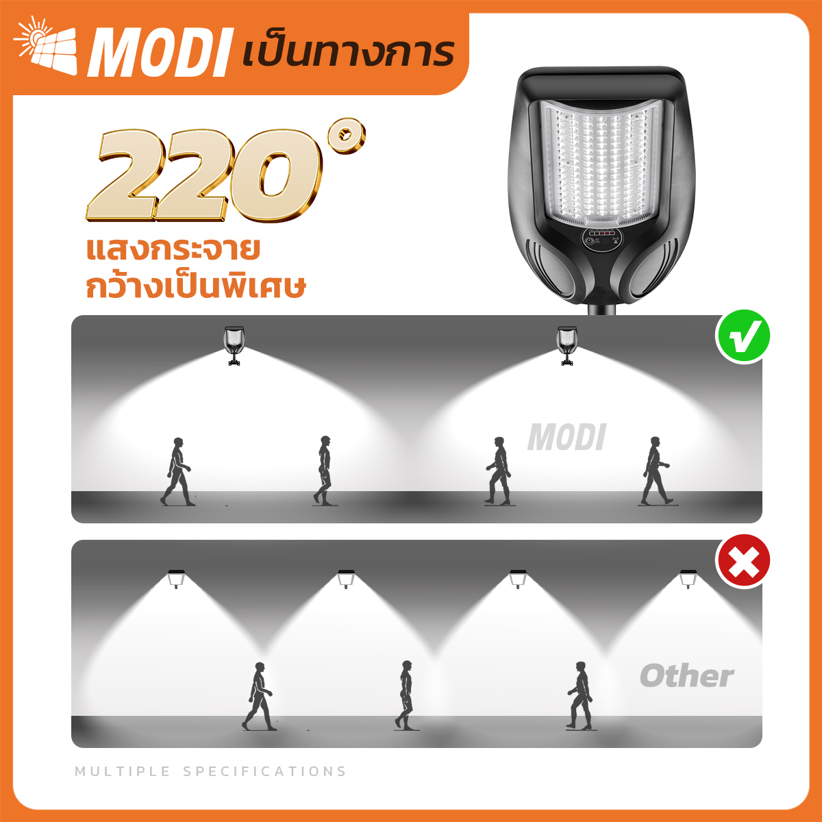รูปภาพของ MD-SLT98-200-W-WH
