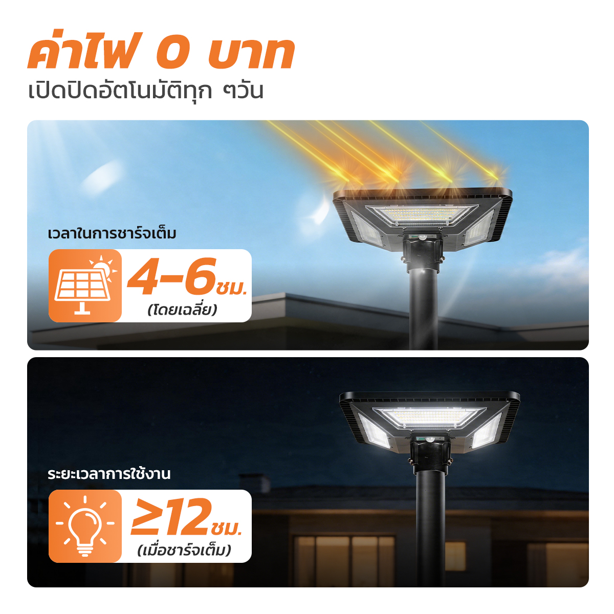 รูปภาพของ MD-SLT28-200-W