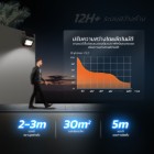 รูปภาพของ MD-PT28-80-W 3C/200-W 3C