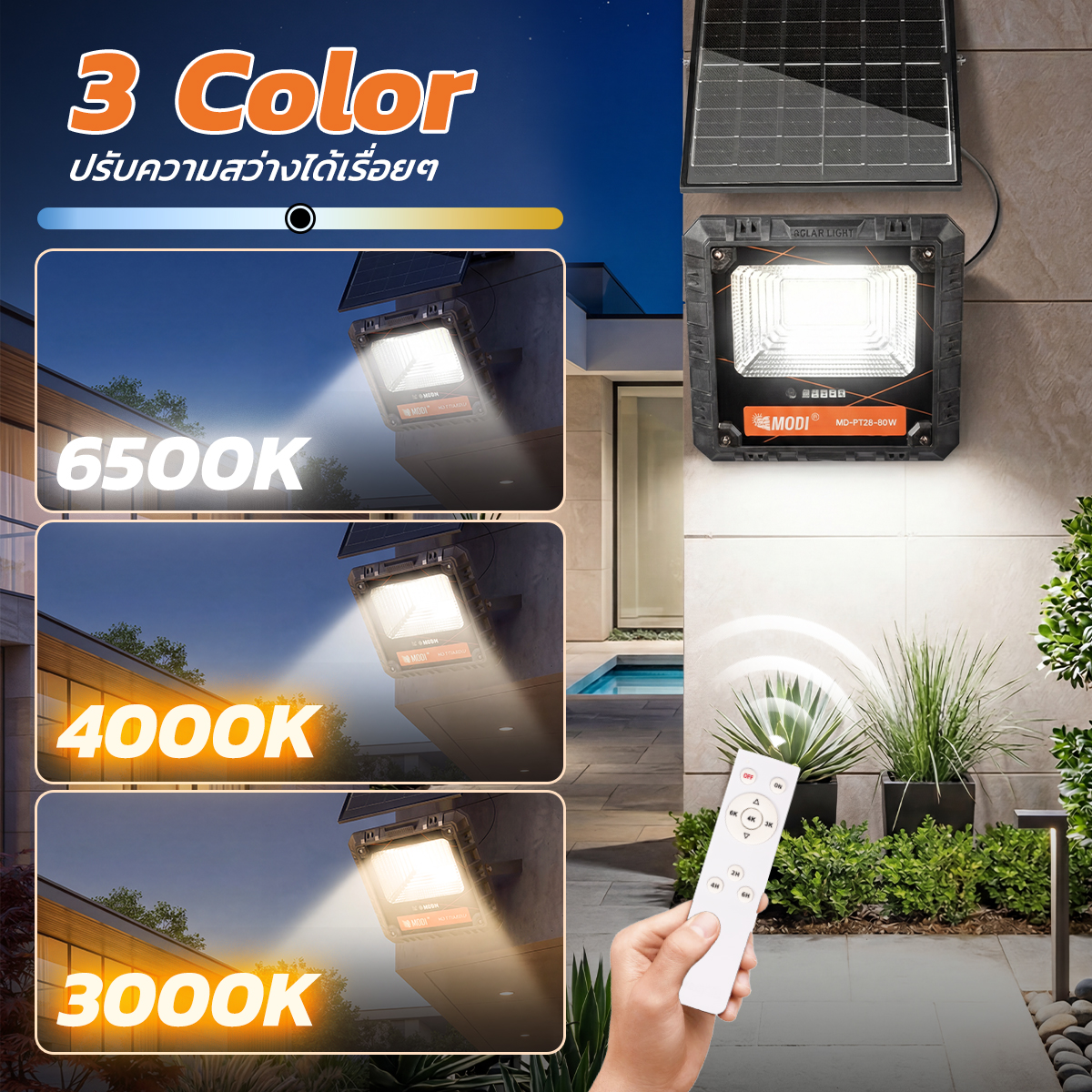 รูปภาพของ MD-PT28-80-W 3C/200-W 3C