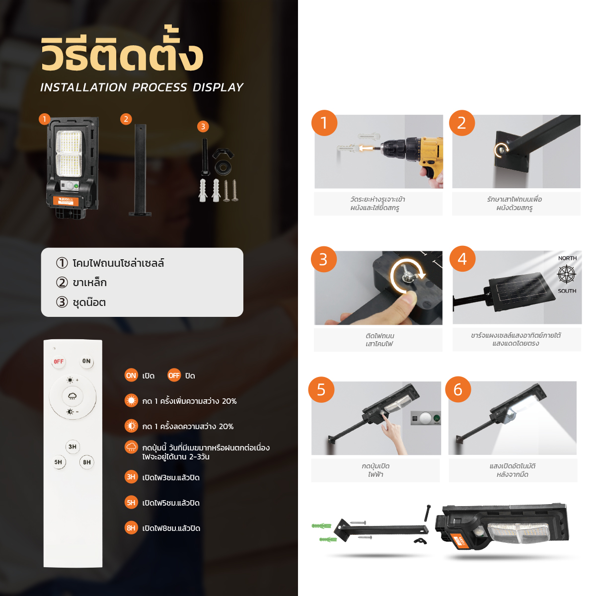 รูปภาพของ [ซื้อ 1 ชิ้น รับ 2 ชิ้น]MD-SLT27-30W-6500K-PLUS