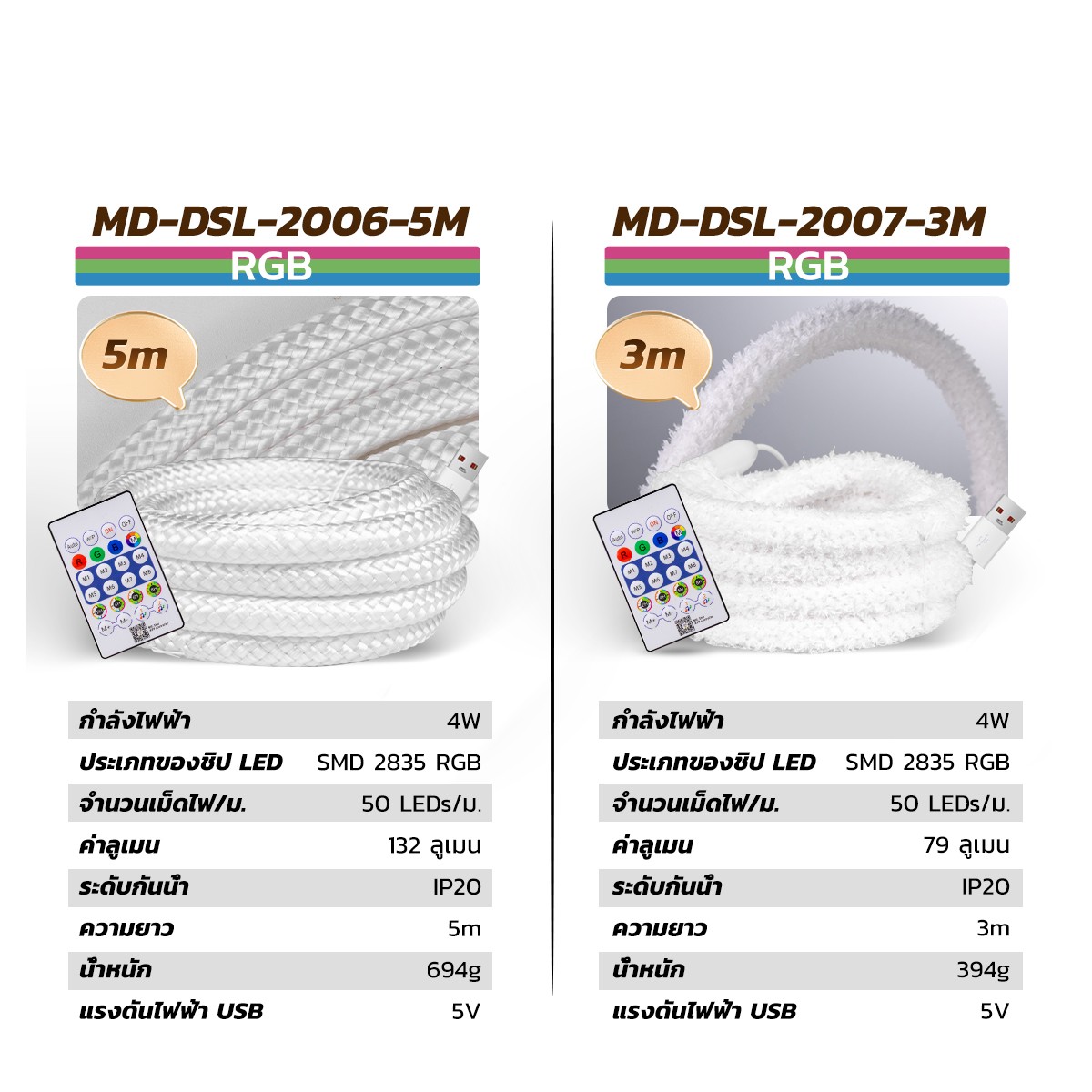 MD-DSL-2006-3M RGB | MODI SOLAR อย่างเป็นทางการ